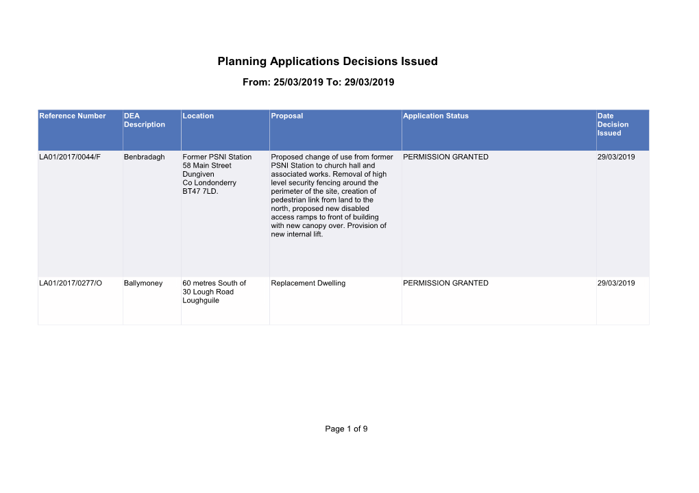 Planning Applications Decisions Issued