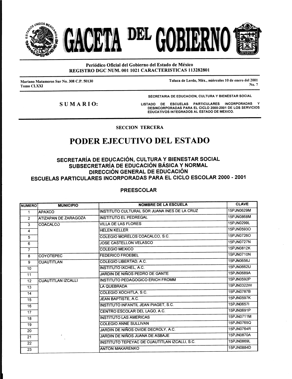 Poder Ejecutivo Del Estado