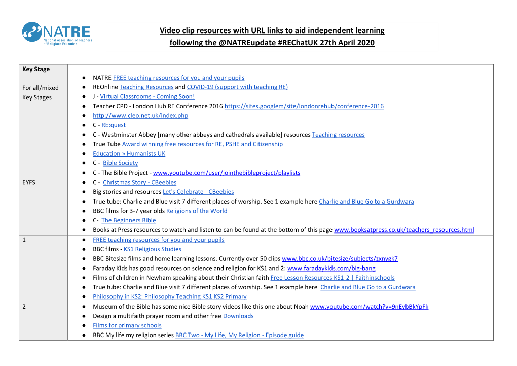 Video Clip Resources with URL Links to Aid Independent Learning Following the @Natreupdate #Rechatuk 27Th April 2020