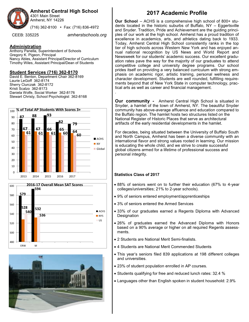 Amherst CHS Profile