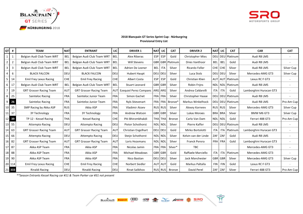 07092018 BPGT Sprint Nürburgring Provisional Entry List
