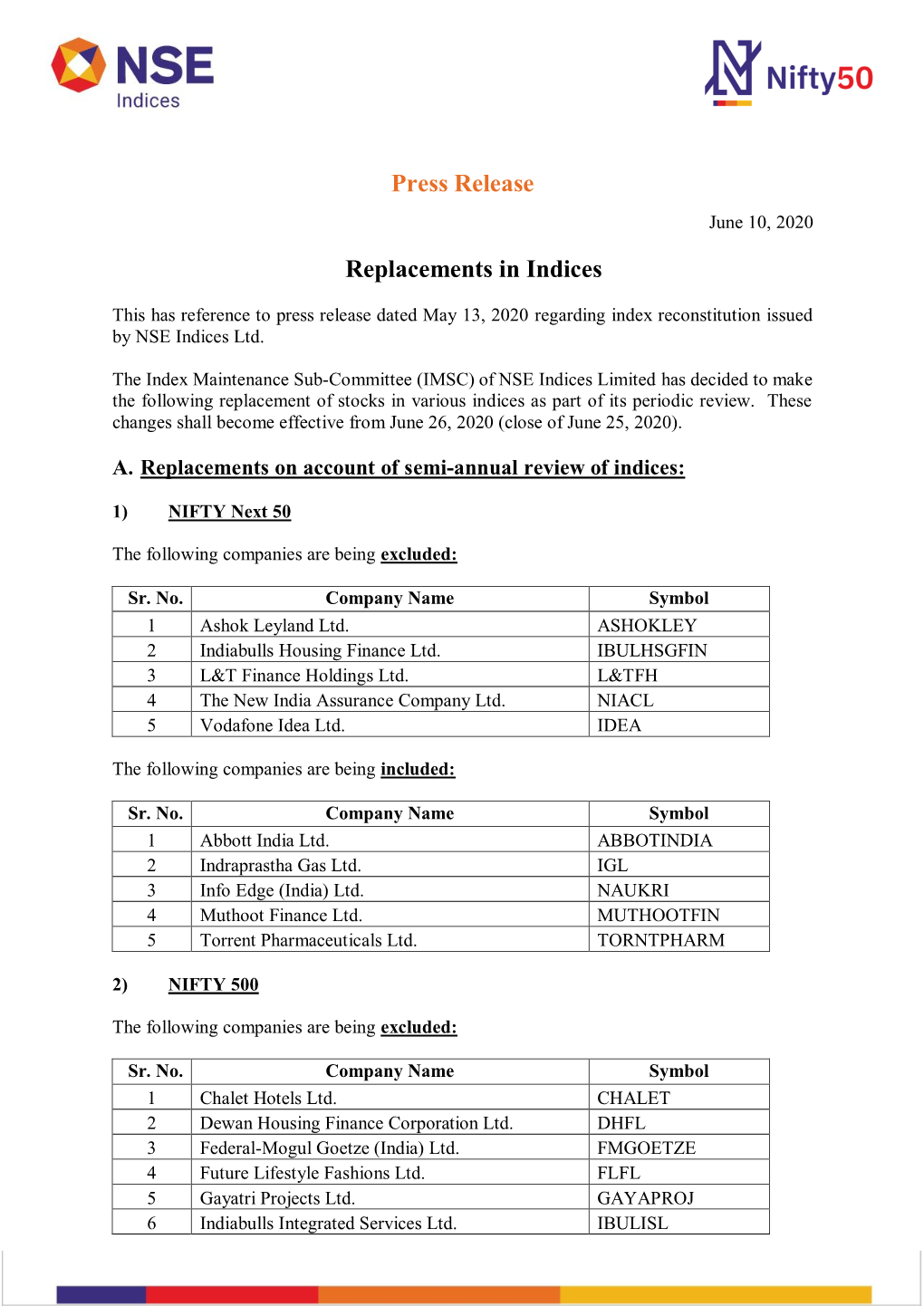 Press Release Replacements in Indices