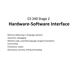 Hardware-Software Interface