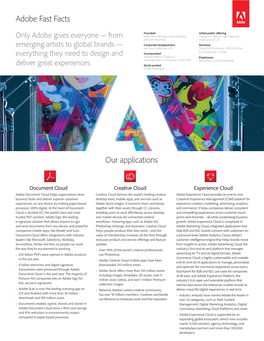 Adobe Fast Facts Our Applications
