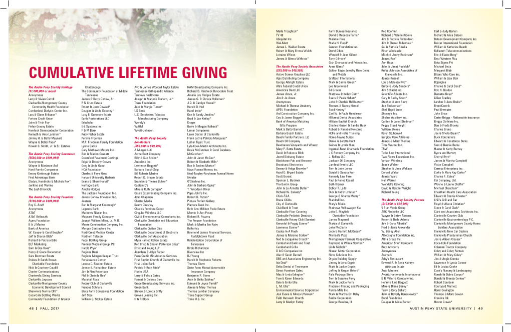 Cumulative Lifetime Giving