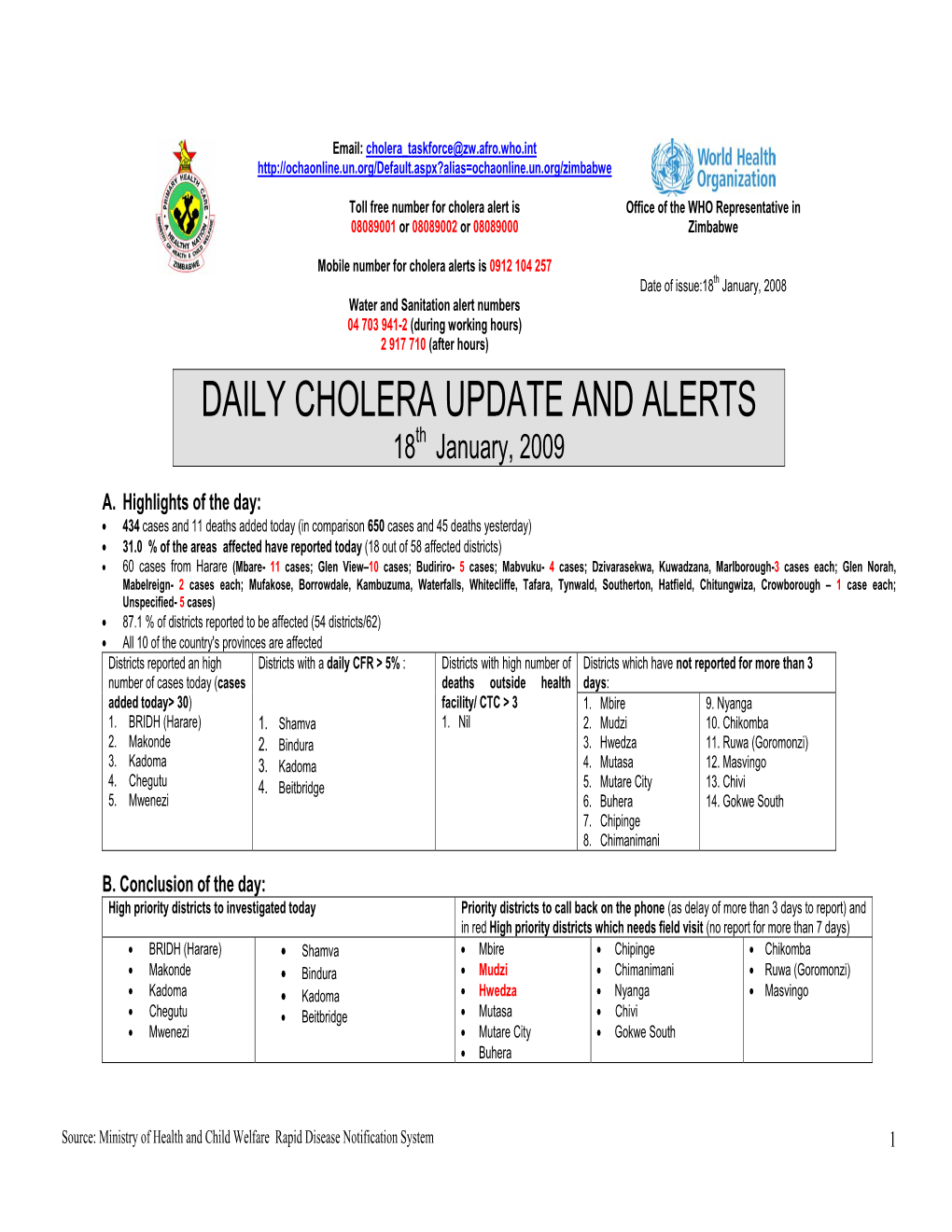 DAILY CHOLERA UPDATE and ALERTS 18Th January, 2009