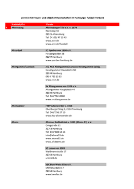 Stadtteil/Ort Verein a Ahrensburg Ahrensburger TSV E.V. V. 1874 Reeshoop 48 22926 Ahrensburg Tel: 04102/ 47 15 43