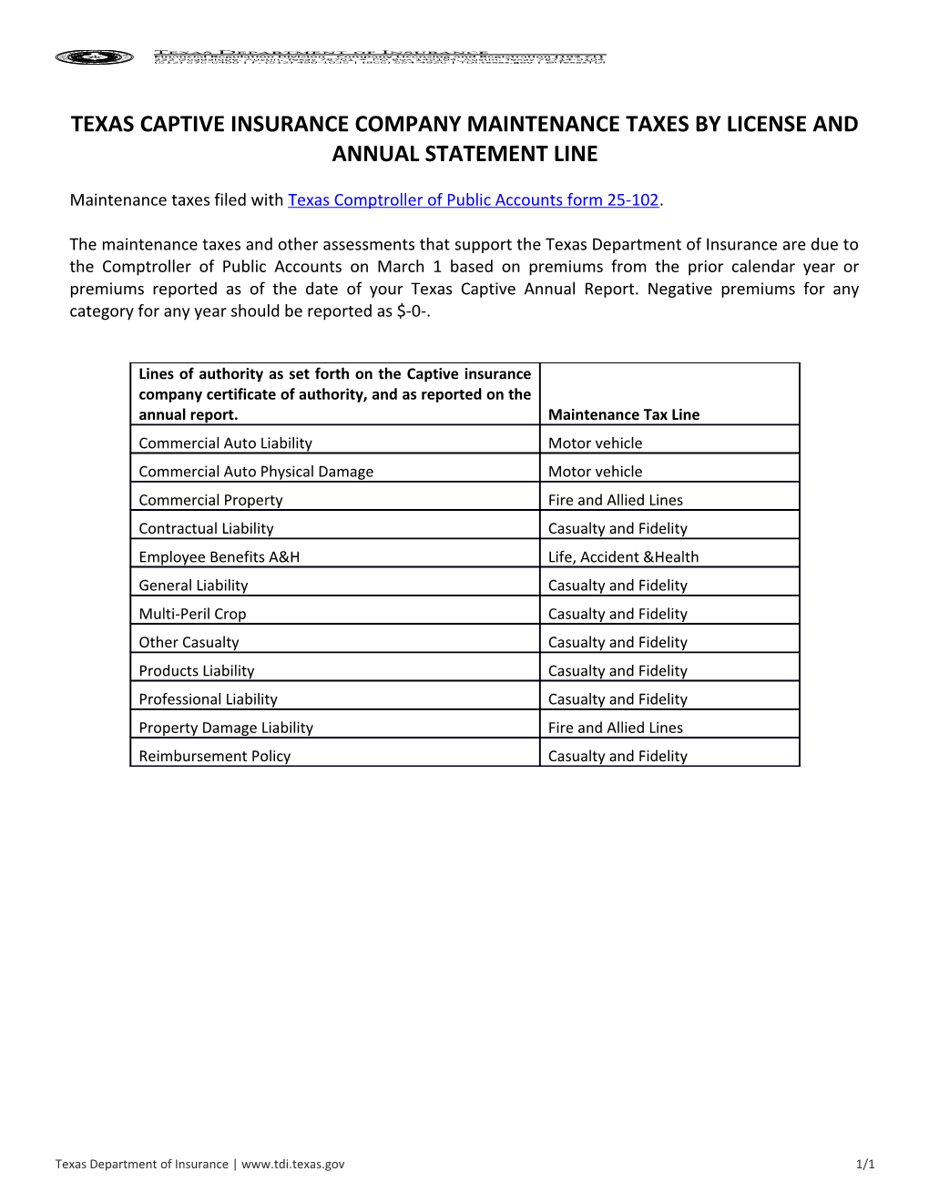 Texas Captive Insurance Company Maintenance Taxes by License and Annual Statement Line