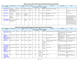 Marin County Parks 2018 Proposed Allowed Structural Pesticides Marin County Parks 2018 Proposed Special Use Structural Pesti