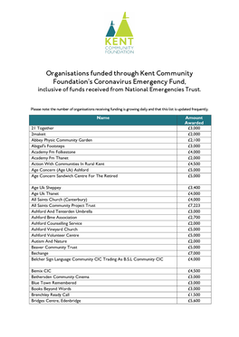 Organisations Funded Through Kent Community Foundation's
