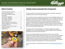 GLOBAL SUSTAINABLE PALM OIL MILESTONES January 2017 – December 2017 Data, 2018 Grievances & Actions