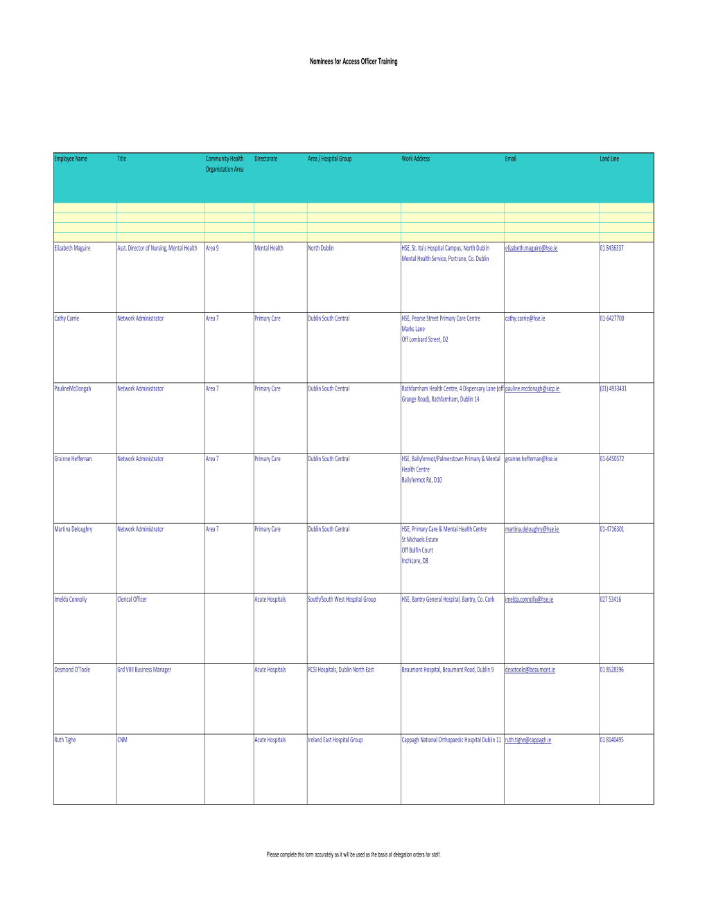 Access Officer Database