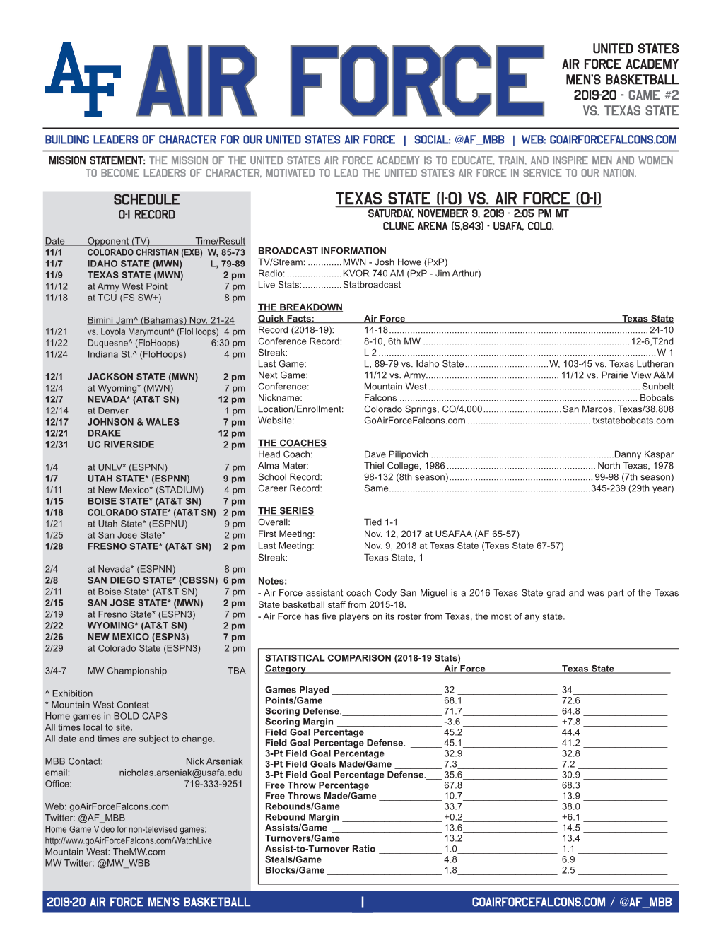 Texas State (1-0) Vs. Air Force (0-1) 0-1 Record Saturday, November 9, 2019 - 2:05 Pm MT Clune Arena (5,843) - USAFA, Colo