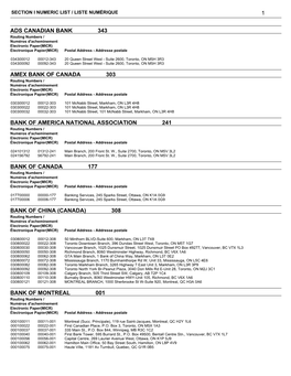 Routing Numbers / Numéros D'acheminement Electronic Paper(MICR) Électronique Papier(MICR) Postal Address - Addresse Postale