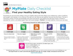 Myplate Daily Checklist Find Your Healthy Eating Style
