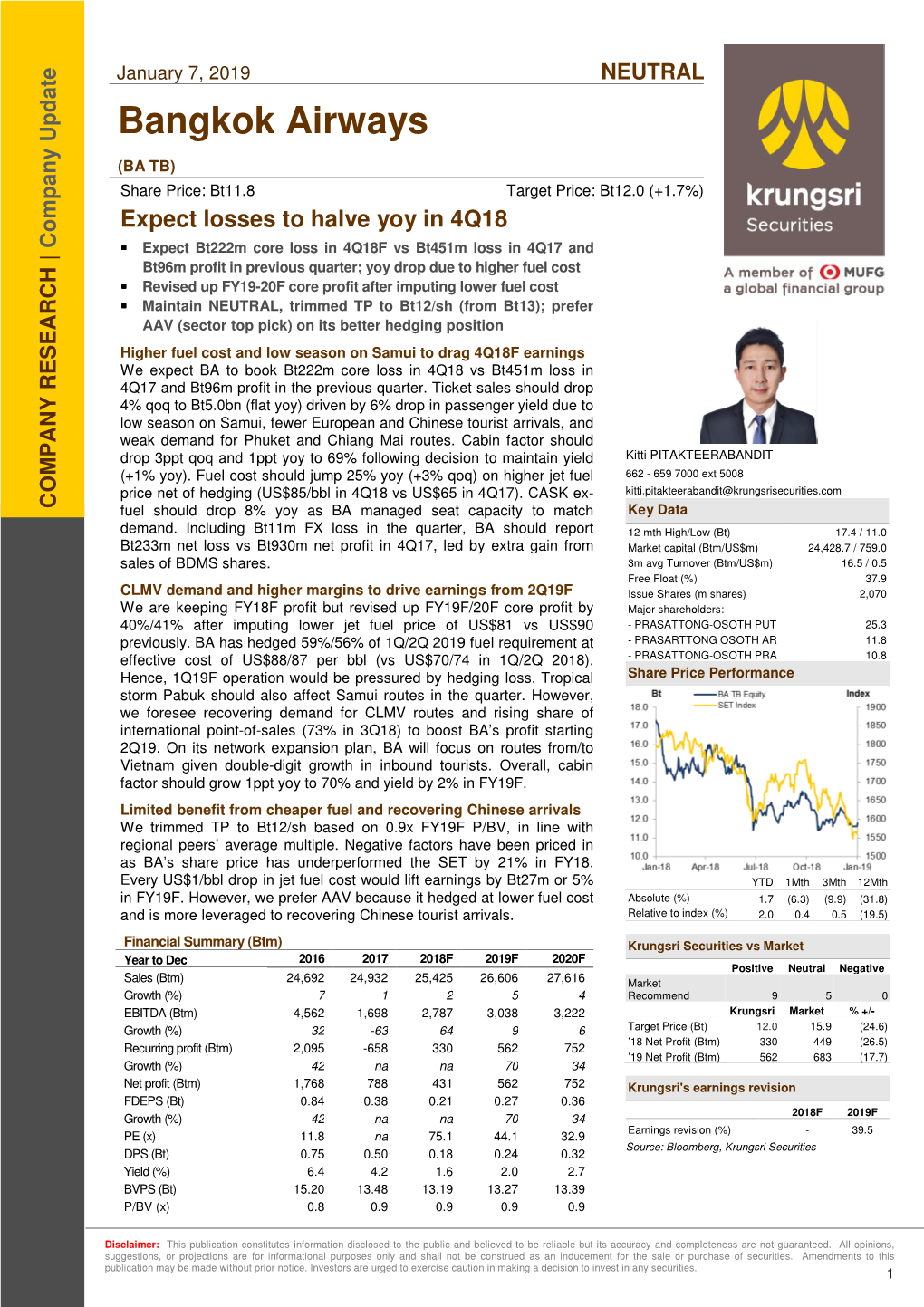 Bangkok Airways (BA TB) Share Price: Bt11.8 Target Price: Bt12.0 (+1.7%) Expect Losses to Halve Yoy in 4Q18 Company Update