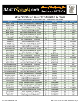 2015 Select Soccer Team HITS Checklist;