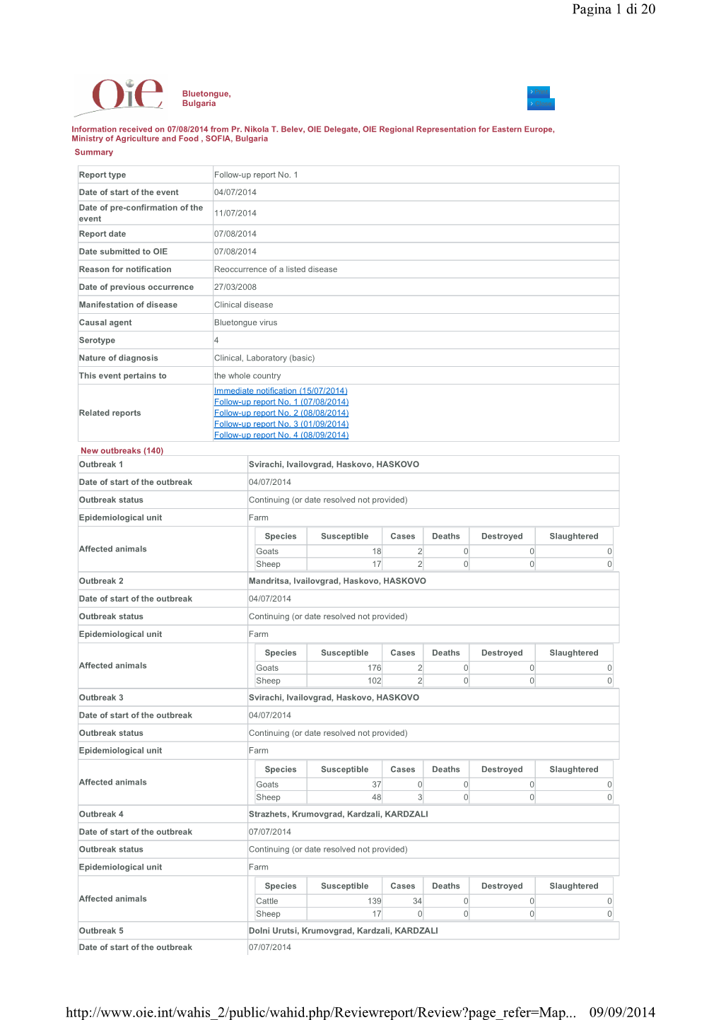 Pagina 1 Di 20 09/09/2014