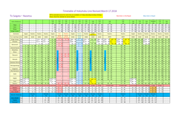 To Saigata・Naoetsu Timetable of Hokuhoku Line Revised:March