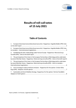 Results of Roll-Call Votes of 15 July 2021
