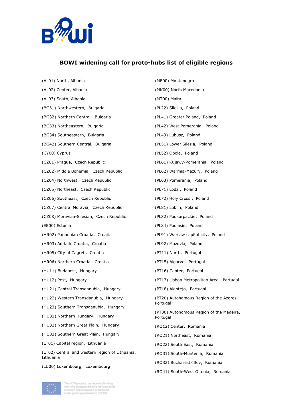 BOWI Widening Call for Proto-Hubs List of Eligible Regions