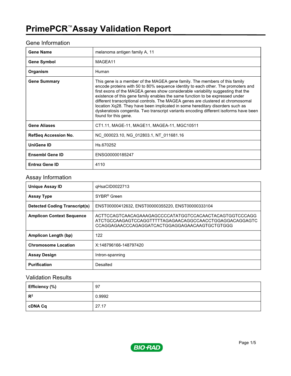 Primepcr™Assay Validation Report