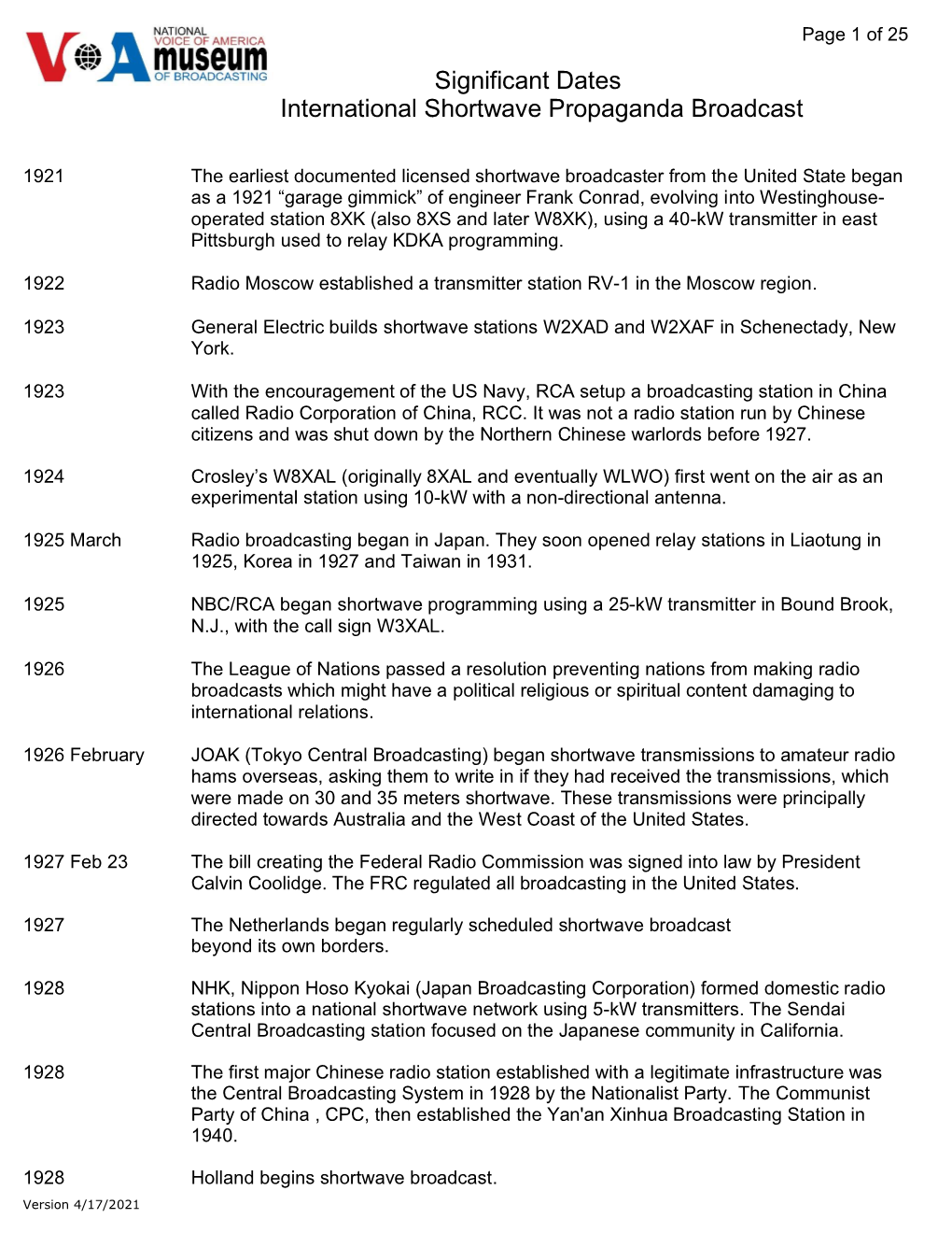 Significant Dates International Shortwave Propaganda Broadcast