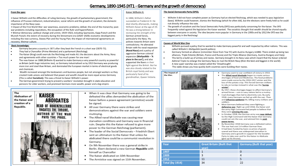 HT1- Germany and the Growth of Democracy)