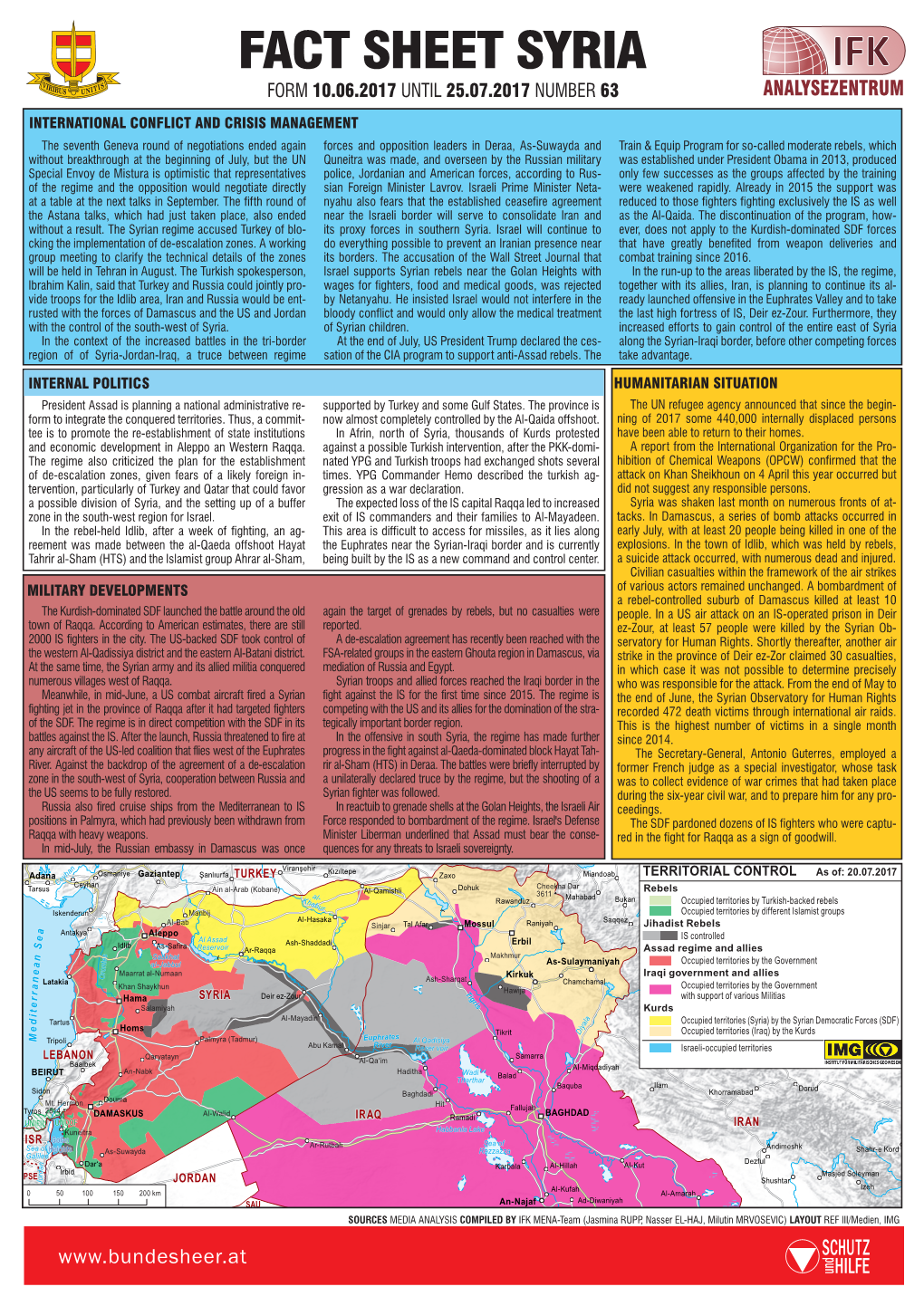 Fact Sheet Syria