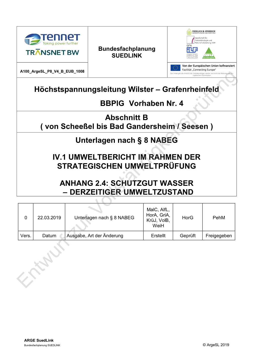 Schutzgut Wasser – Derzeitiger Umweltzustand