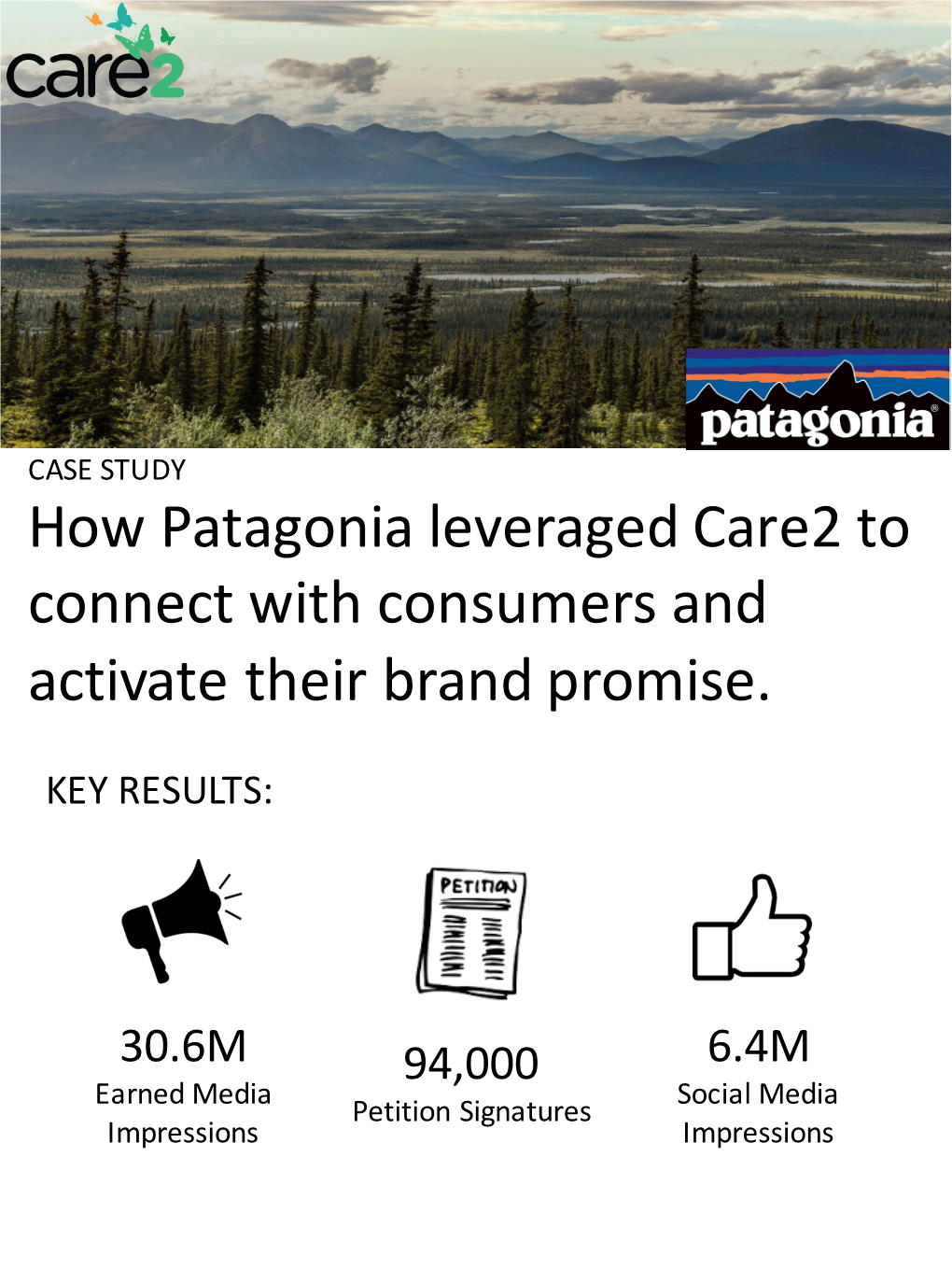 How Patagonia Leveraged Care2 to Connect with Consumers and Activate Their Brand Promise