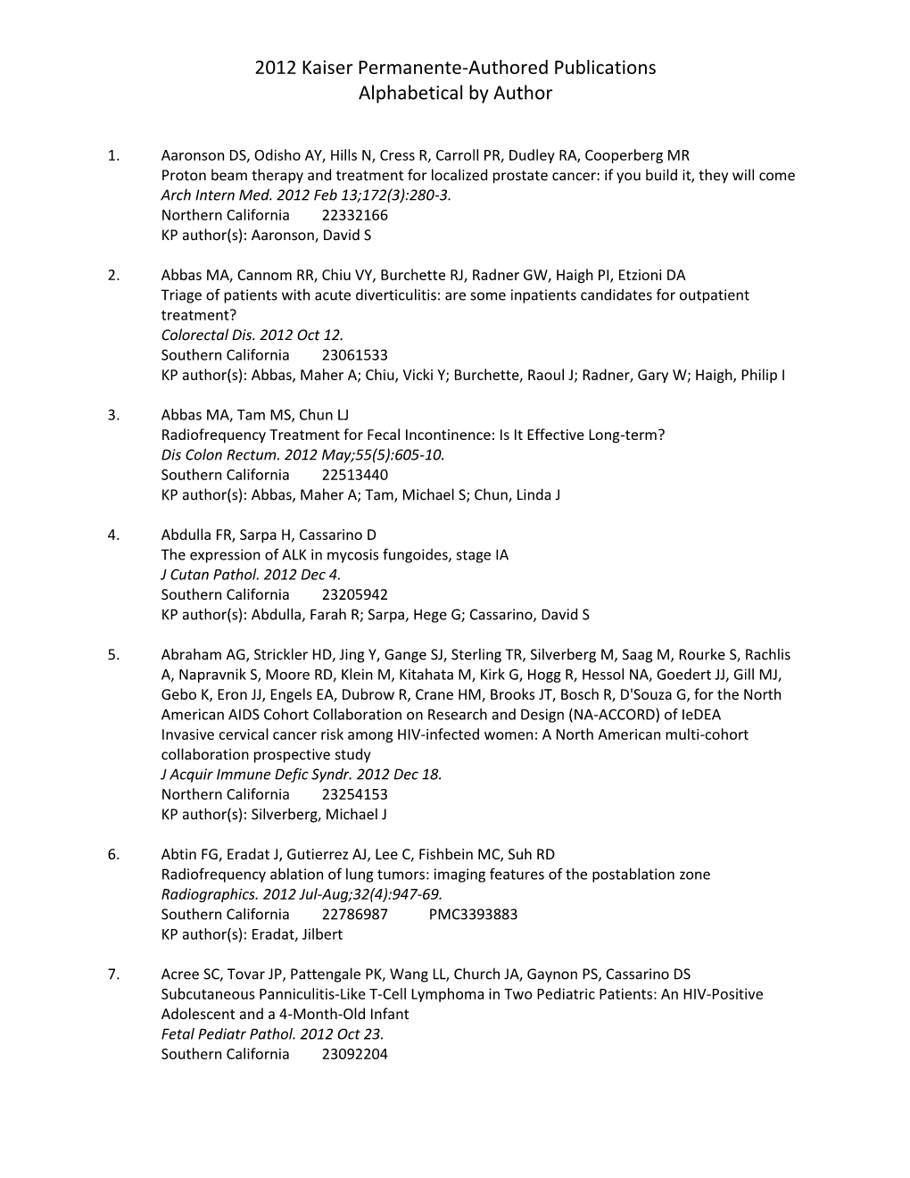 2012 Kaiser Permanente-Authored Publications Alphabetical by Author