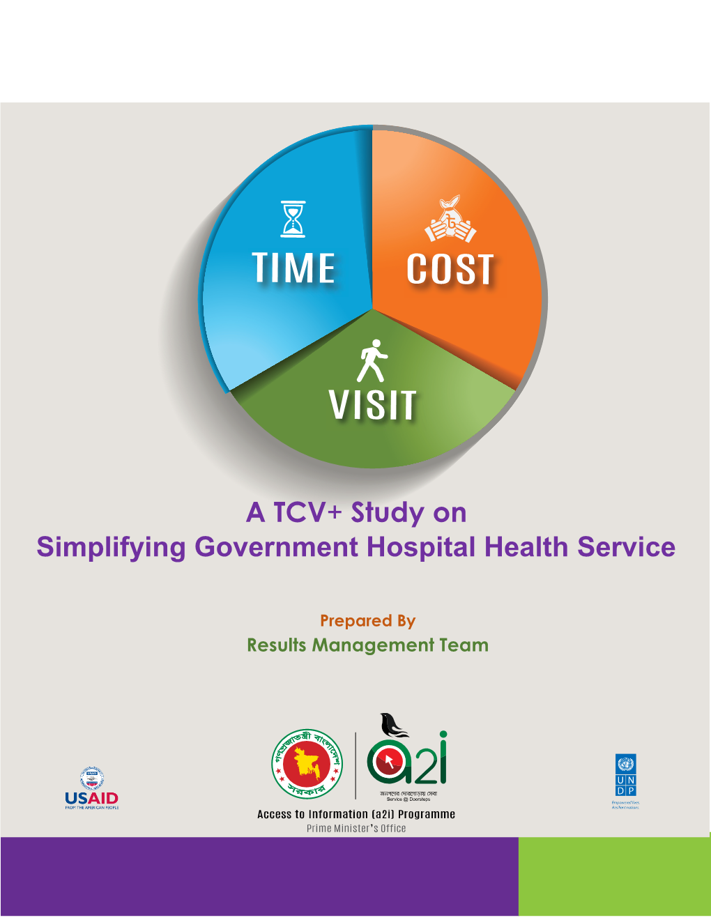 A TCV+ Study on Simplifying Government Hospital Health Service