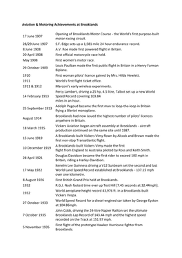 Aviation & Motoring Achievements at Brooklands 17 June 1907 Opening