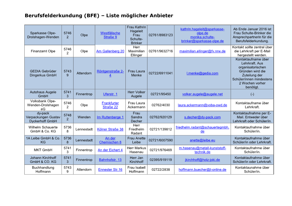 Berufsfelderkundung (BFE) – Liste Möglicher Anbieter