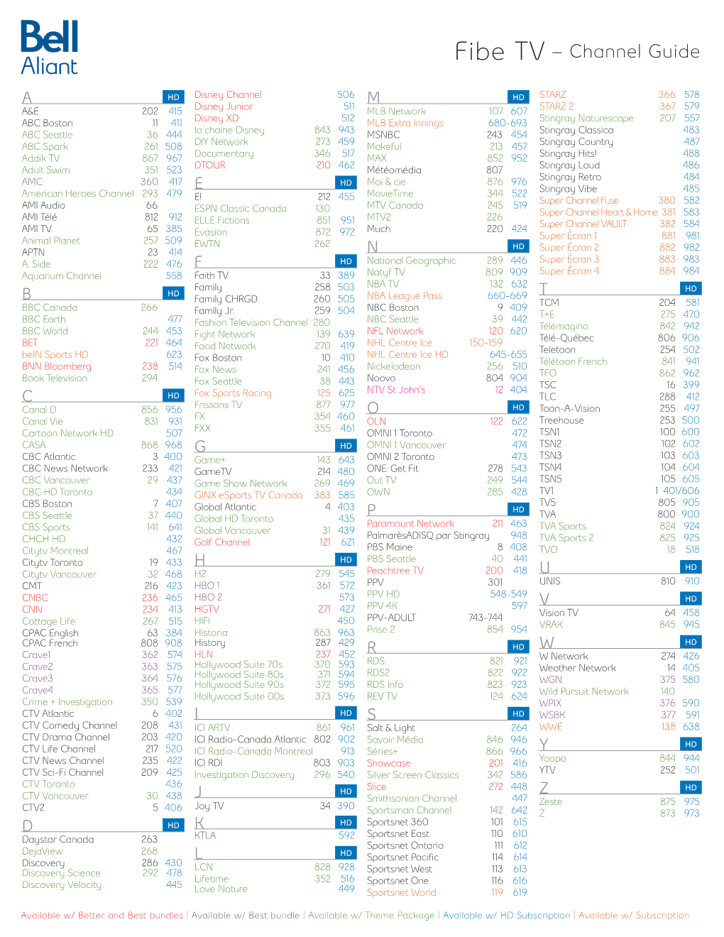 Fibe TV – Channel Guide