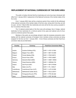 Replacement of National Currencies of the Euro Area