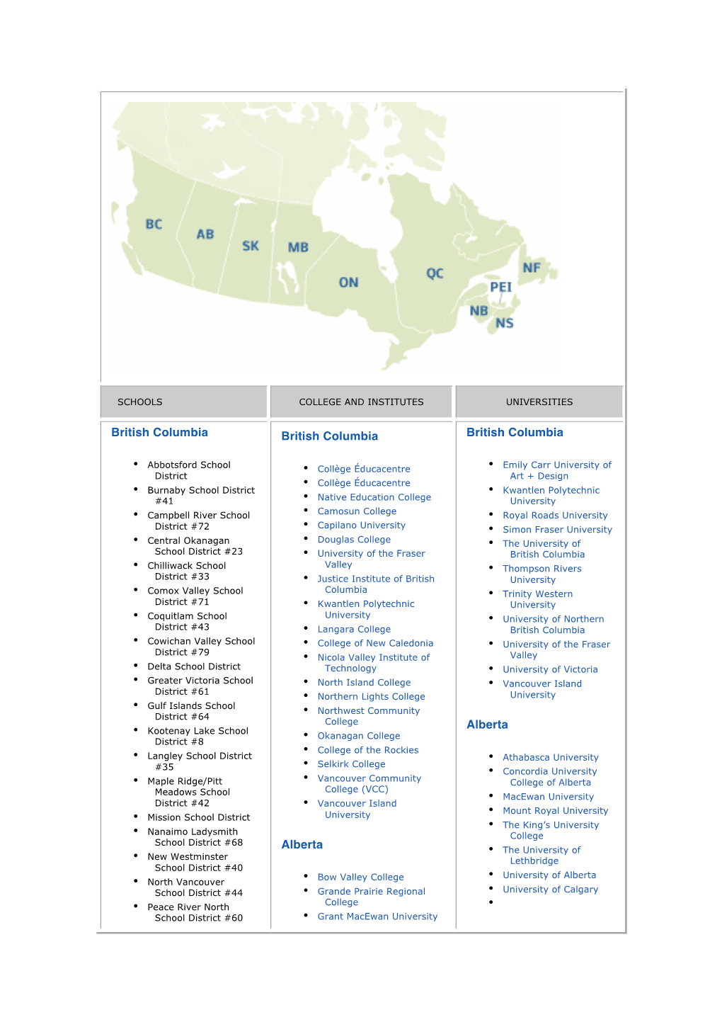 British Columbia British Columbia Alberta British