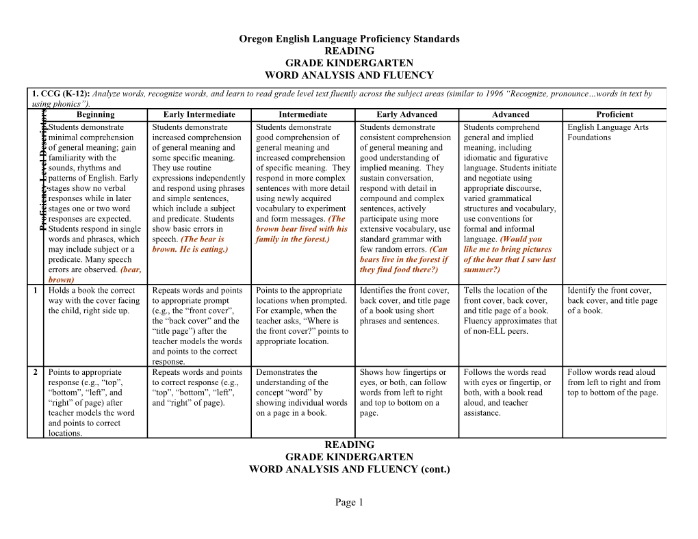 Oregon English Language Proficiency Standards