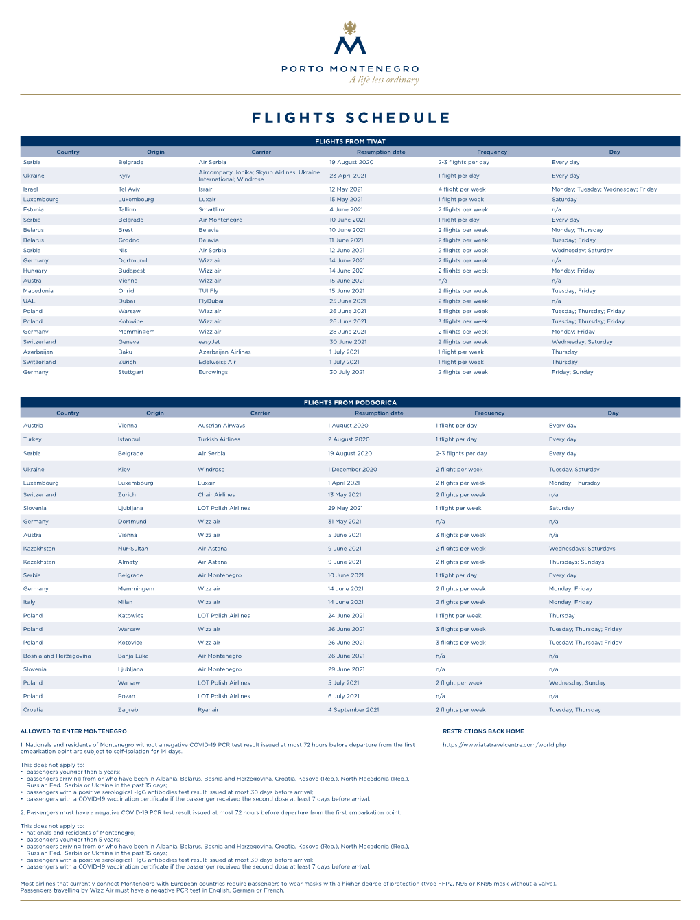 Flights Schedule