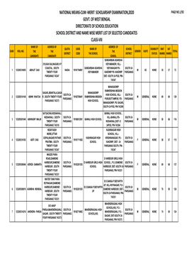 South 24 Parganas Merit List