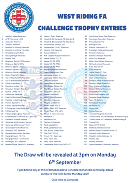 West Riding Fa Challenge Trophy Entries