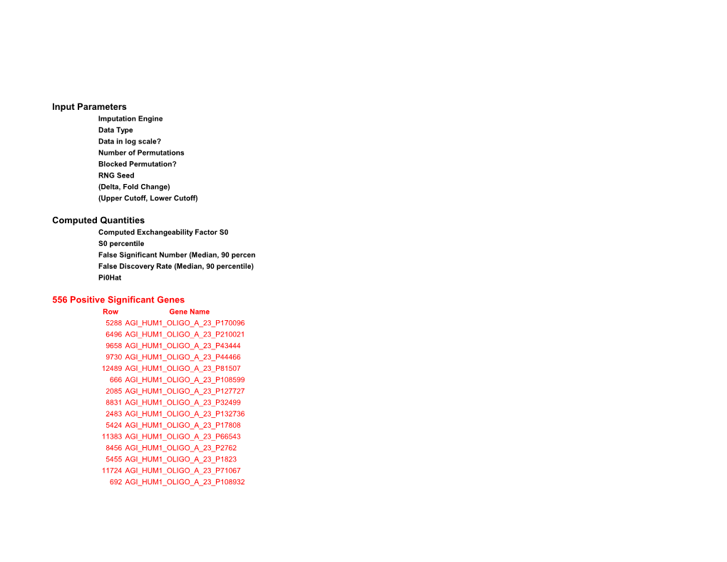 556 Positive Significant Genes Computed Quantities Input