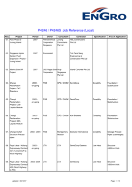 P4246 / P4246S Job Reference (Local)
