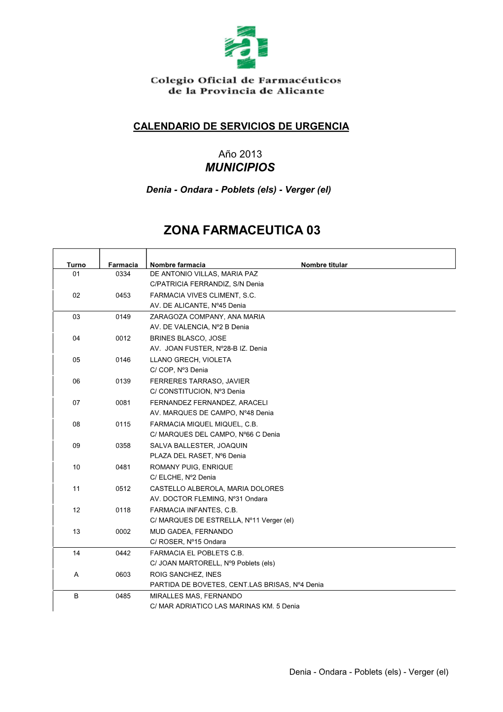 Calendario De Guardias