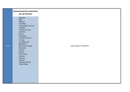 Communauté De Communes Du Val D'amour