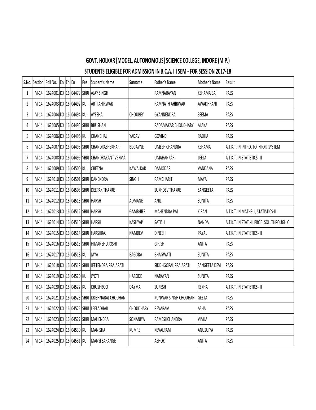 Bca Iii Sem for Session 2017-18