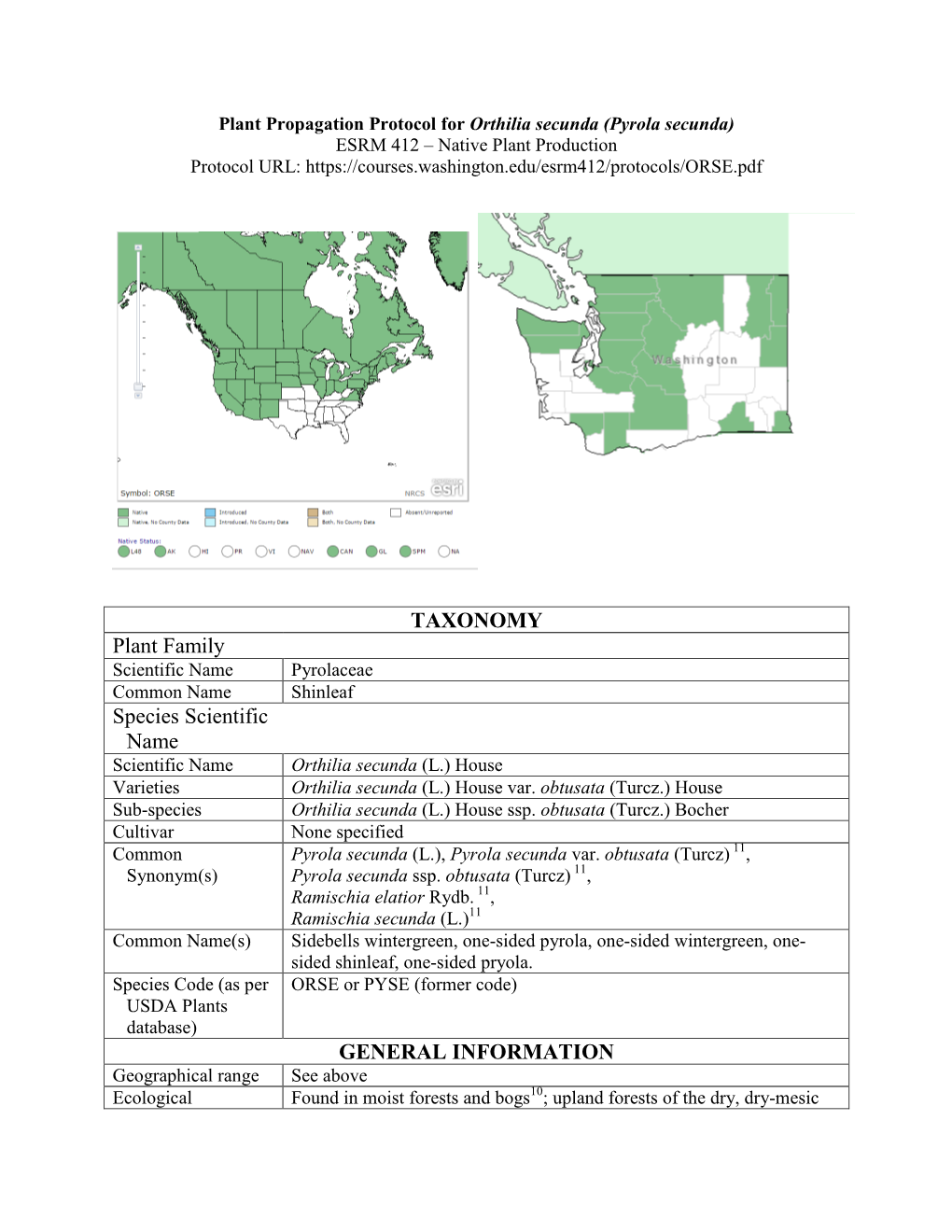 Draft Plant Propagation Protocol