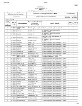 ANNEXURE 5.8 (CHAPTER V, PARA 25) FORM 9 List of Applications For