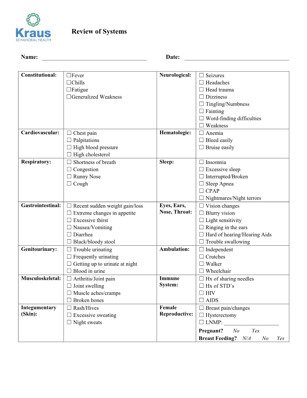Patient Review of Systems and Scales